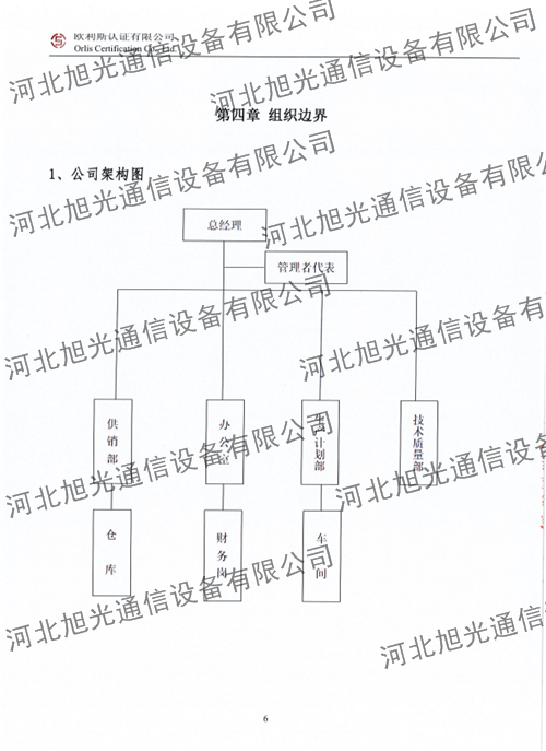溫室氣體核查報告