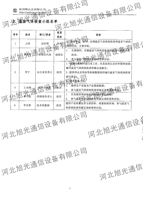 溫室氣體核查報告