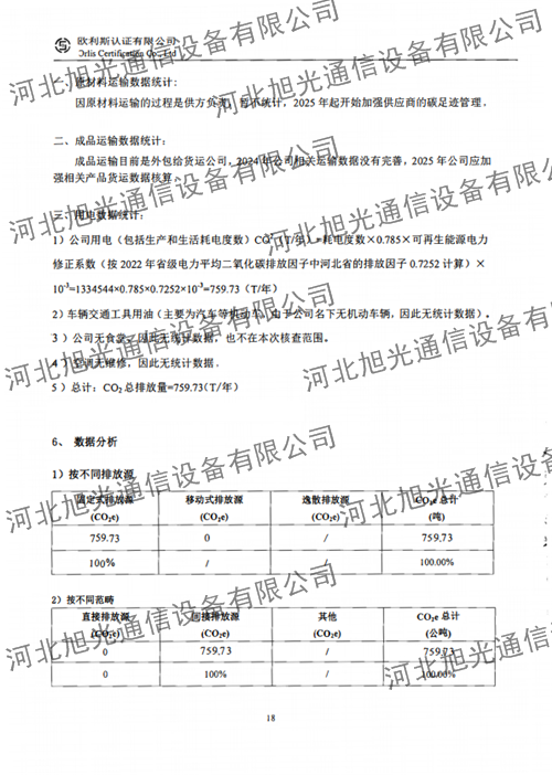 溫室氣體核查報告